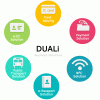 لیست محصولات Duali